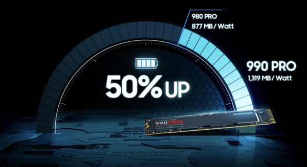 Lift Off with the Samsung 990 Pro